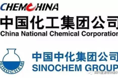 中国化工网,洞察行业动态，助力企业发展