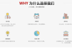 百度快照优化公司,提升企业在线曝光与品牌影响力的秘诀解析