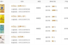 长白山香烟价格表图,品味山巅之韵，尽享烟香传奇